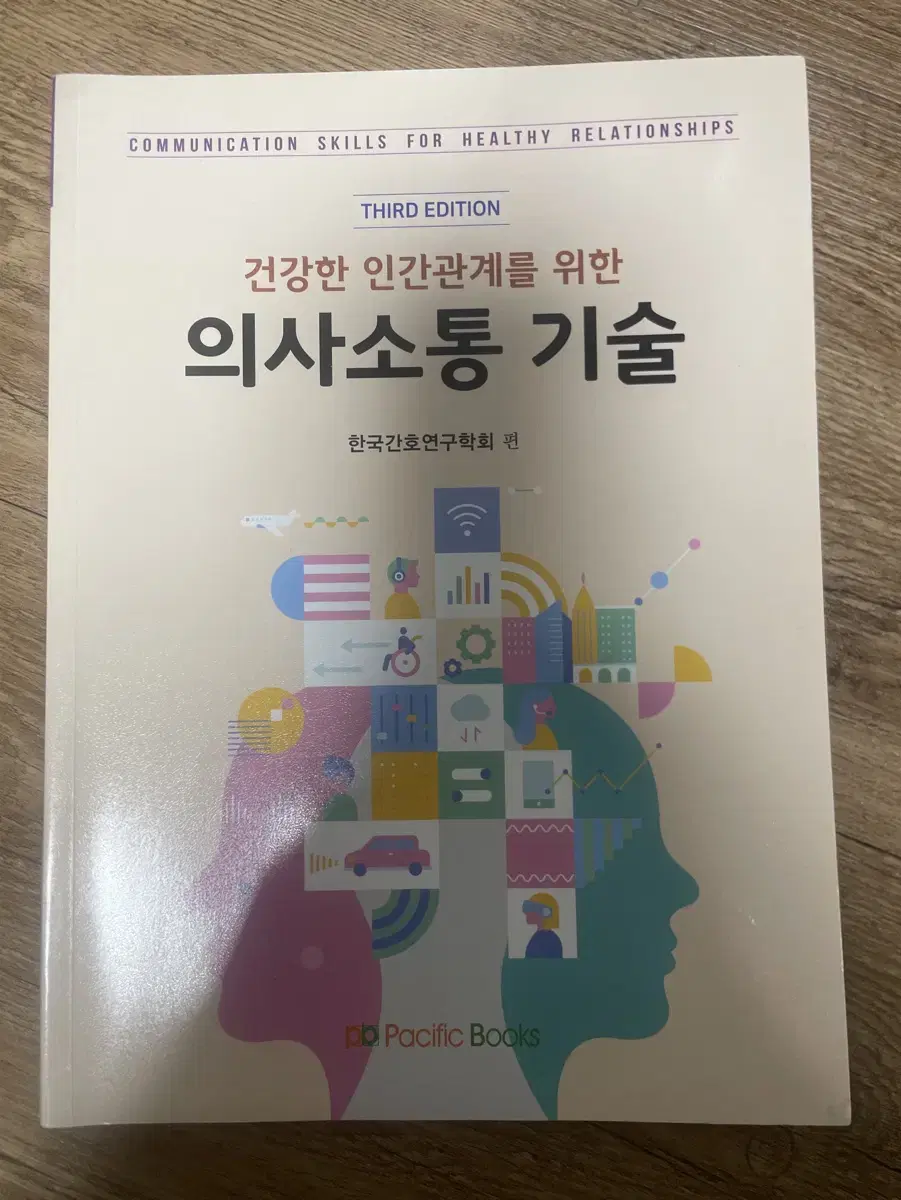 의사소통 기술